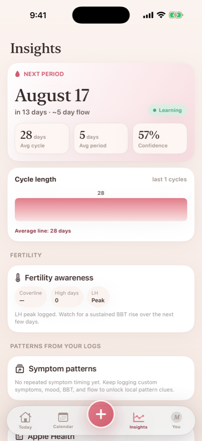 Insights, showing cycle history and recurring symptom patterns
